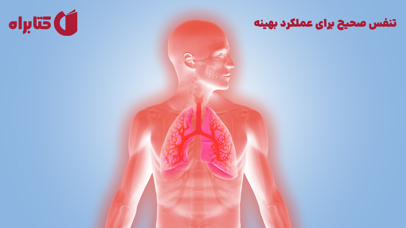 معرفی و دانلود کتاب تنفس صحیح برای عملکرد بهینه