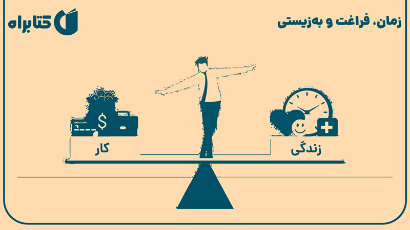 معرفی و دانلود کتاب زمان، فراغت و به‌زیستی