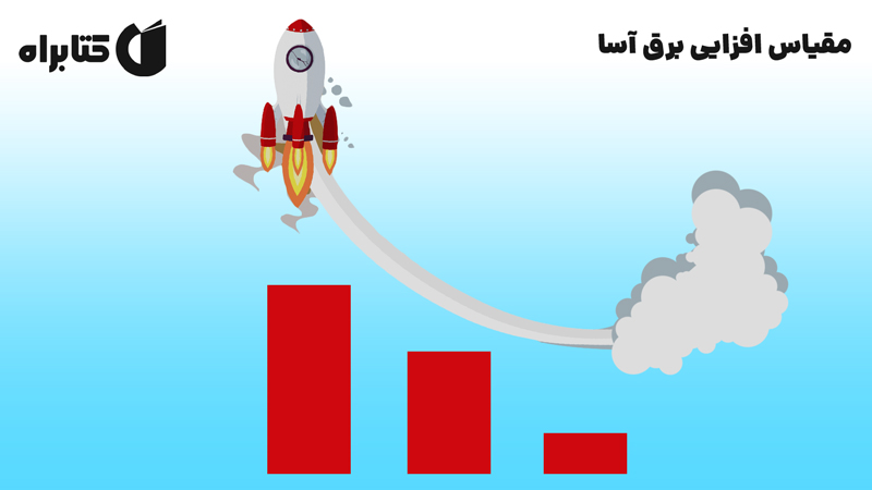 معرفی و دانلود کتاب مقیاس افزایی برق آسا