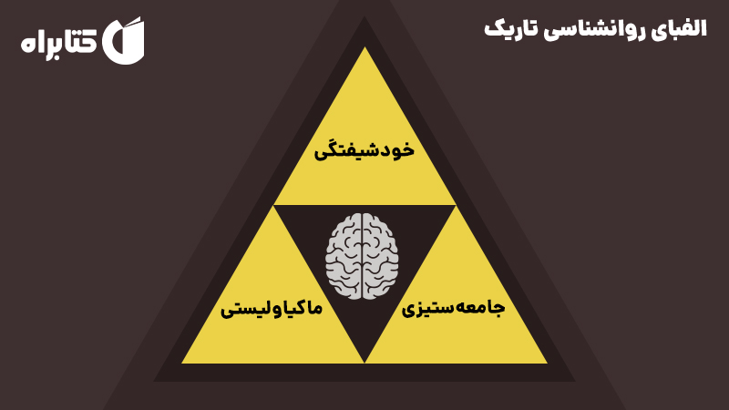 معرفی و دانلود کتاب الفبای روانشناسی تاریک