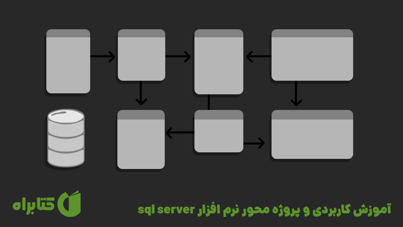 معرفی و دانلود کتاب آموزش کاربردی و پروژه محور نرم افزار SQL Server