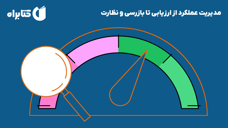معرفی و دانلود کتاب مدیریت عملکرد از ارزیابی تا بازرسی و نظارت